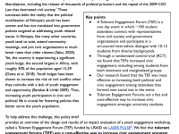 Increasing Youth Civic Engagement Through Tolerant Engagement Forums: Lessons from a Randomized Control Trial