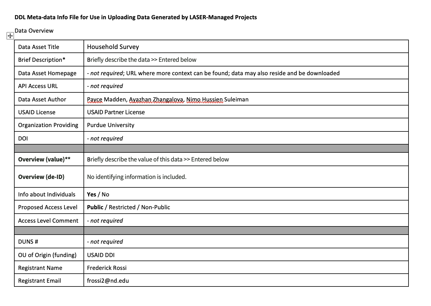 BHA/TPQ/SPADe Somalia RFSA Activity Design Project Desk Review and ...